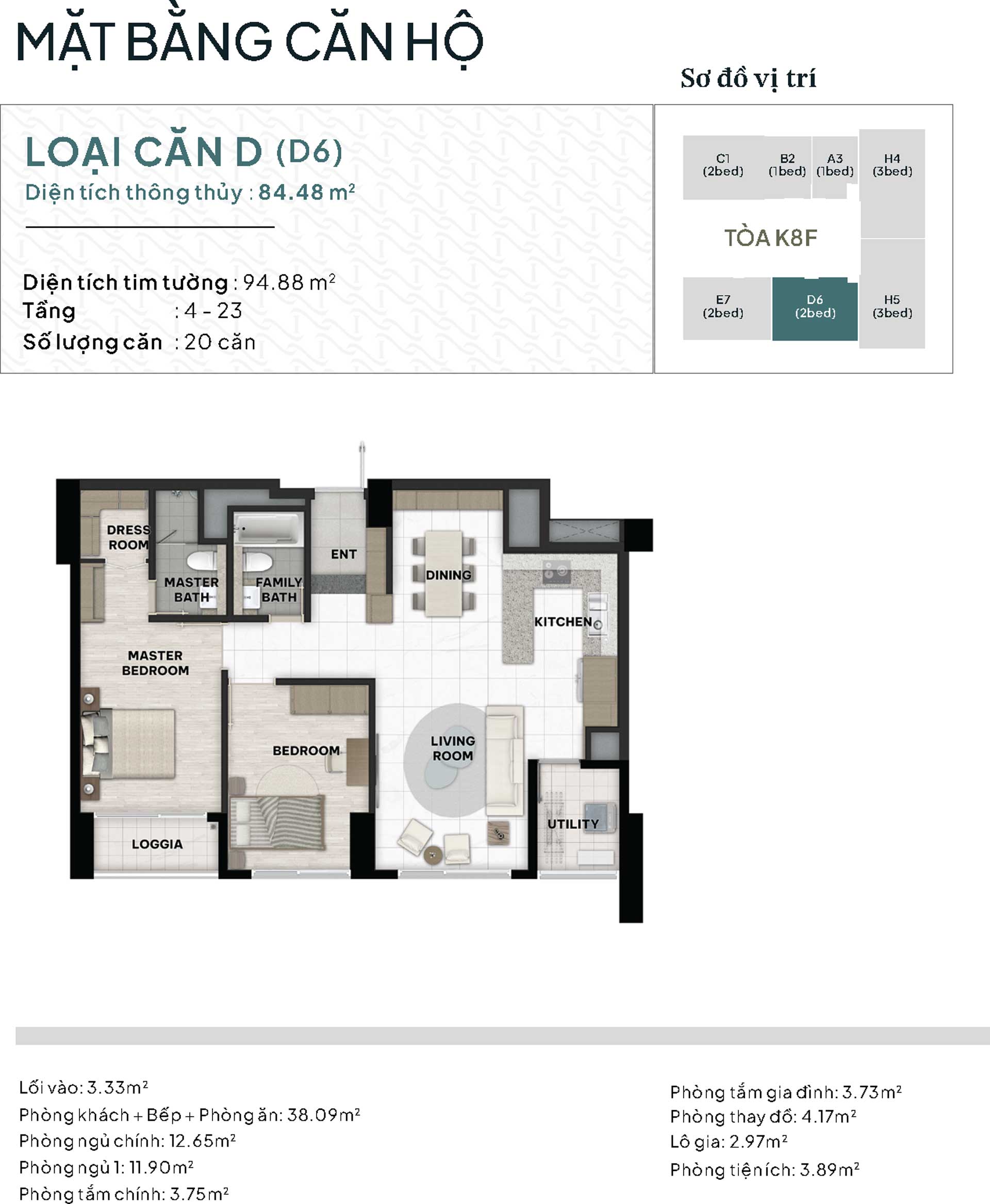 Mặt bằng căn hộ 2 phòng ngủ 84 m2 dự án The Prime